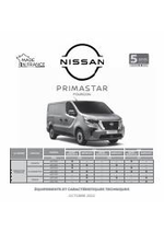 Prospectus Nissan : Nissan Primastar