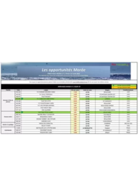 Prospectus Promocash Ville la Grand : Catalogue Promocash