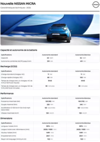 Prospectus Nissan OBERNAI : Header and Footer