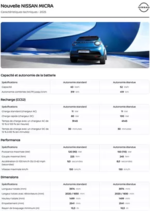 Prospectus Nissan : Header and Footer