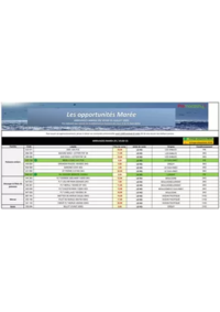 Prospectus Promocash Perpignan : Catalogue Promocash