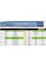Promos et remises  : Catalogue Promocash