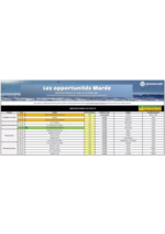 Promos et remises  : Catalogue Promocash