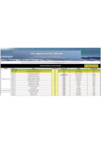 Prospectus Promocash Albi : Catalogue Promocash
